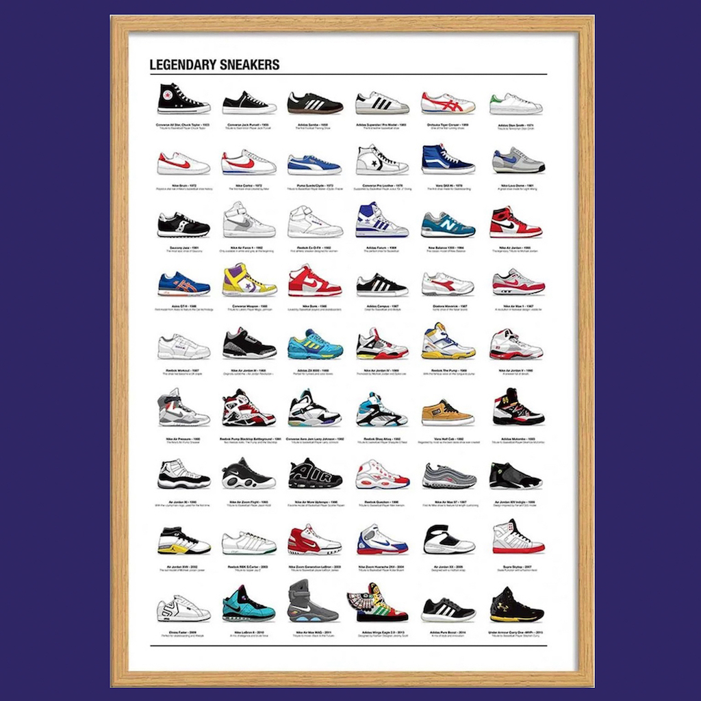 idée cadeau garçon ado affiche sneakers